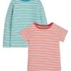 Frugi Organic Blue Pointelle Tops 2 Pack -Wear Basics Store unnamed file 407