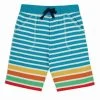 Frugi Blue Organic Rainbow Jersey Shorts